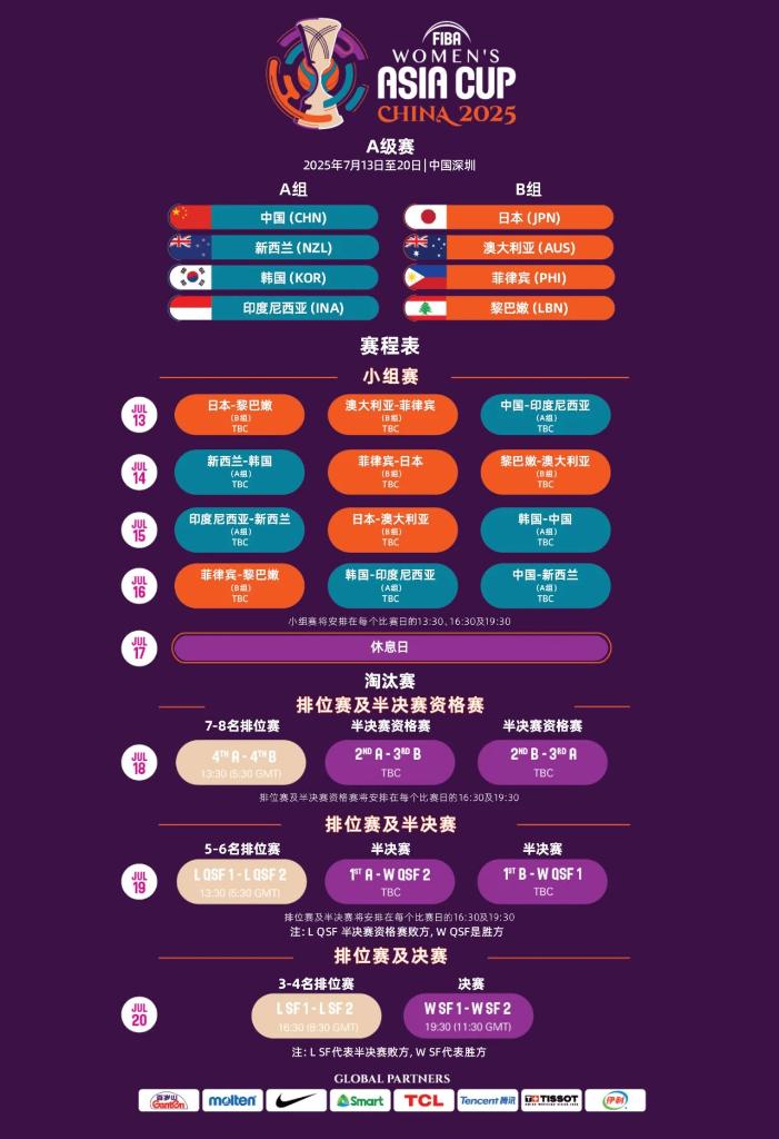 走到这一步